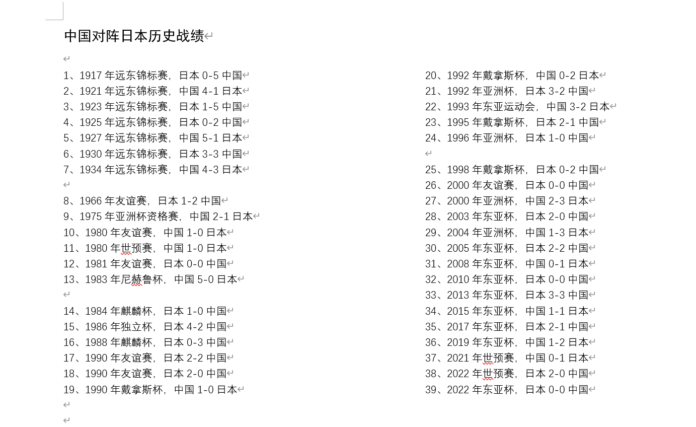 国足vs日本交锋史:目前平分秋色,讲点人情世故,七十年不败没了