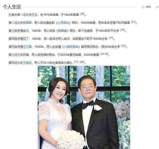 刘晓庆结婚图片