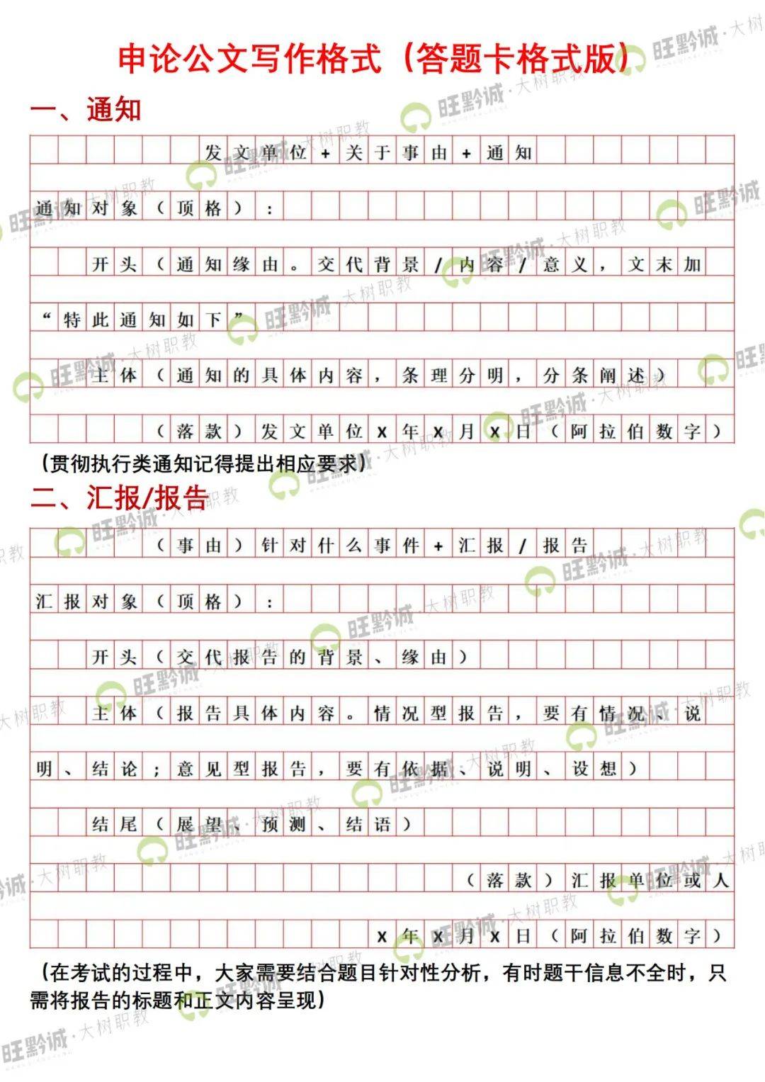 申论公文写作答题卡格式版来啦!