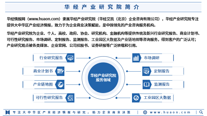 新风系统swot分析(企业swot分析怎么写)