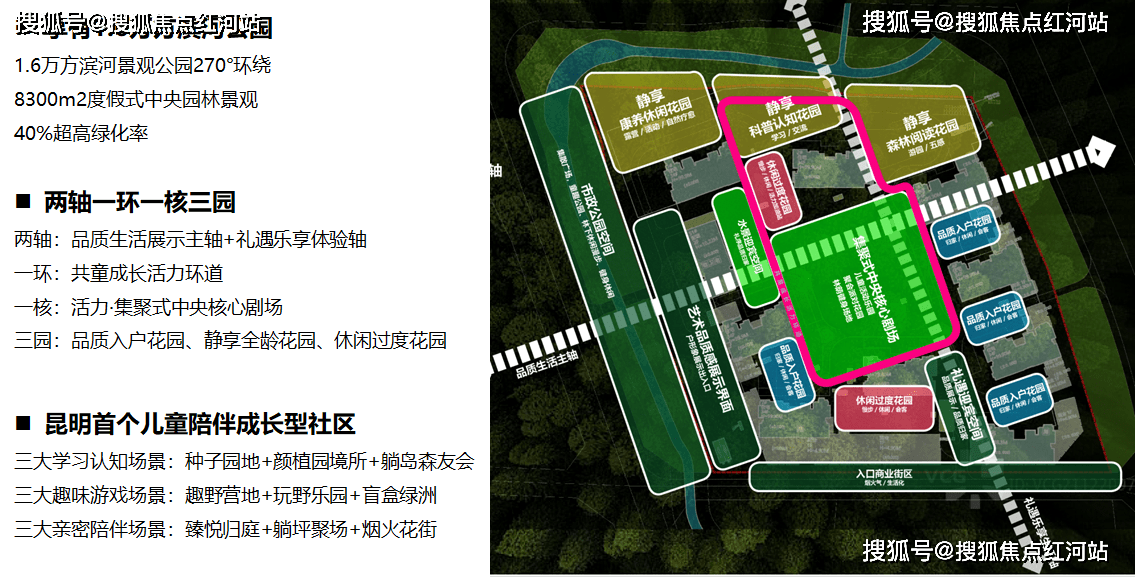 昆明金地峯境售楼中心,最新价格,户型测评,配套学校介绍_搜狐网
