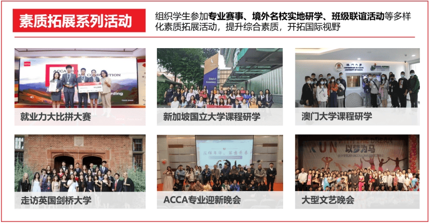 ACCA方向班具体学什么课程？未来就业方向及就业前景详解