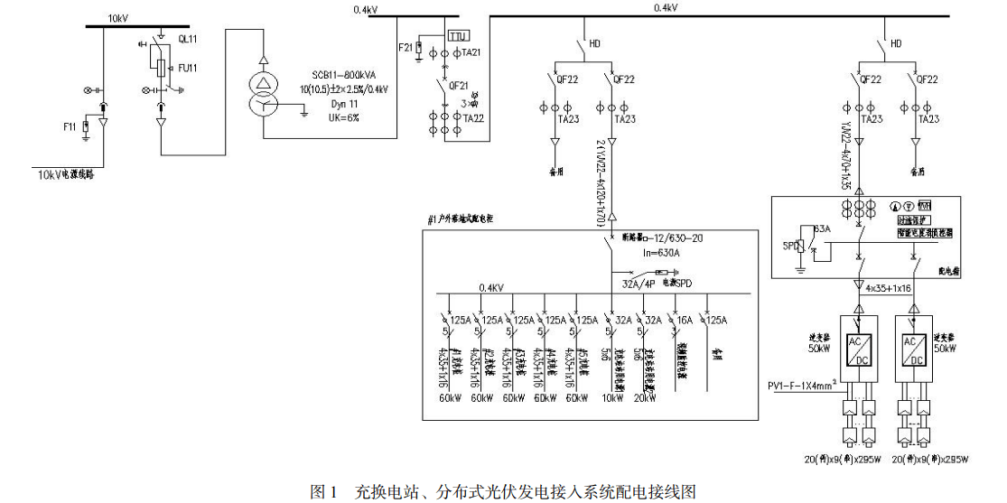 换电站示意图图片