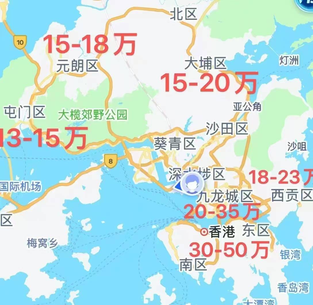 500万港币在香港可以买多大的房?