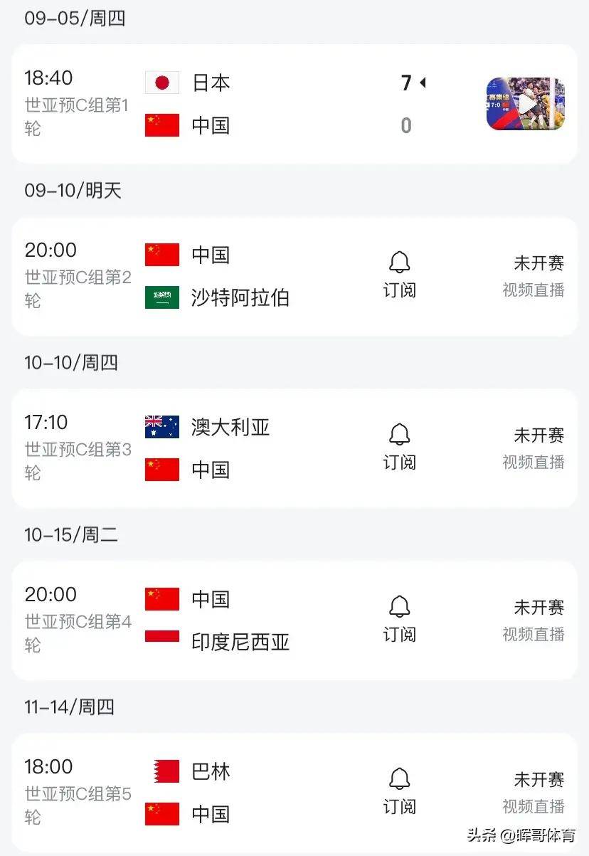 国足比赛时间=中国u20国足比赛时间