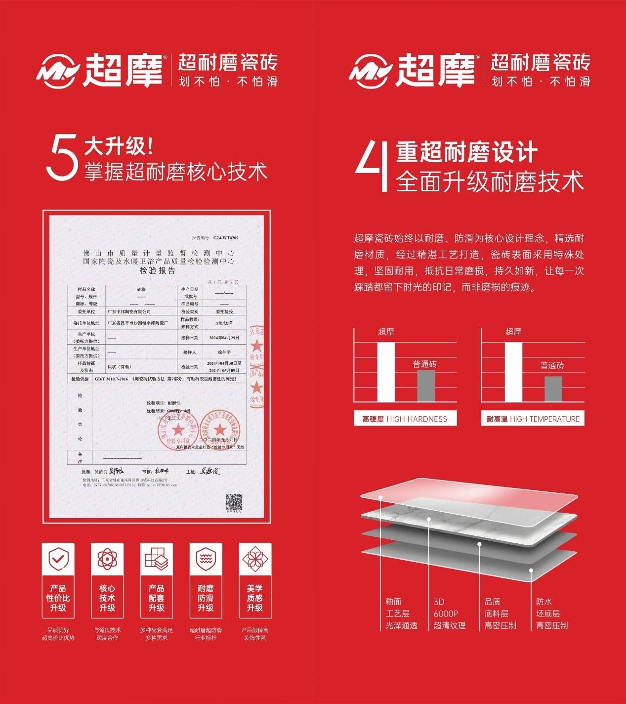 宇邦瓷砖是一线品牌吗宇邦全线产品投保产品责任险!