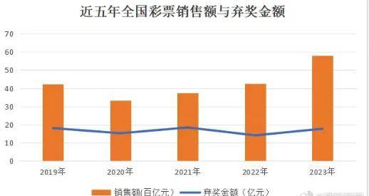 订51份黄焖鸡饭超20人中毒;华为新机被炒至2万;女子用嘴盗走小金豆……-黄焖鸡米饭商业做法