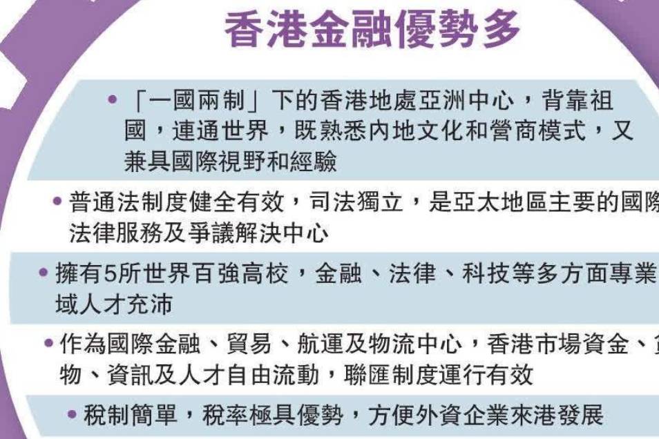 香港房子还能买吗有没有投资价值_房地产市场_房价_租金回报率