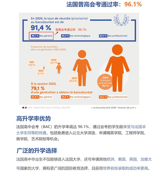 只要孩子在法国认真学习他们一定可以获得法国的高中毕业证并且升读