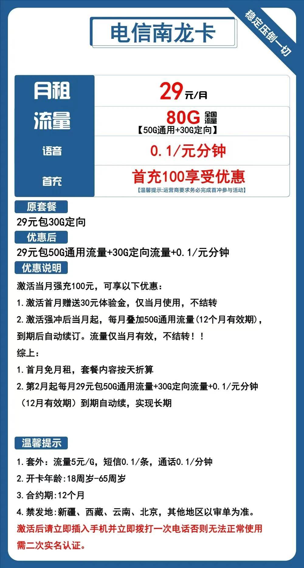 024年9月值得购买的高性价比流量卡推荐：全面解析电信流量卡的优缺点与优势"