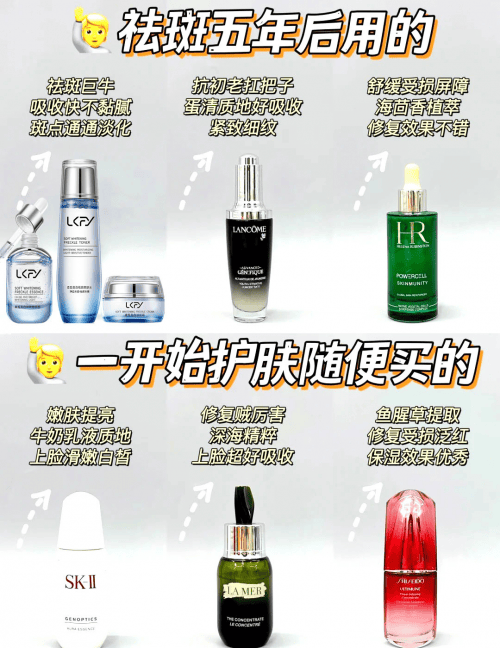 gree亮白淡斑面霜六,欧莱雅光子瓶美白精华七,欧泉琳美白祛斑系列八