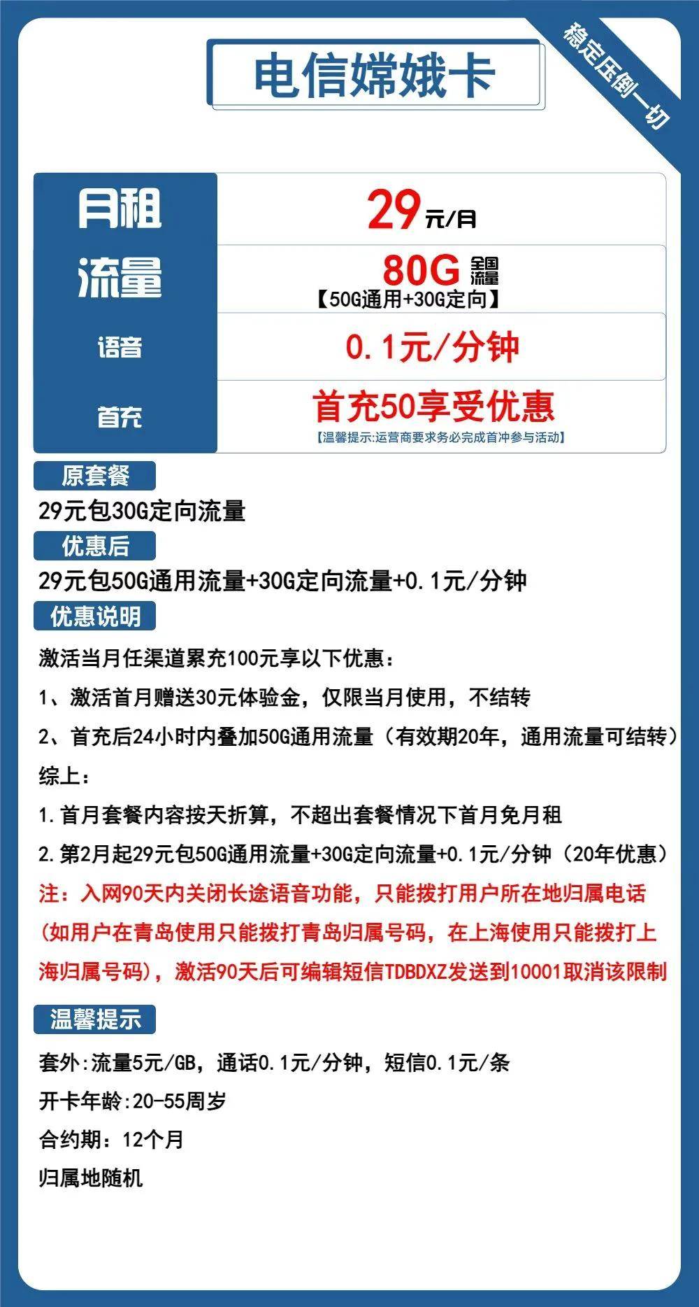 024年9月值得购买的高性价比流量卡推荐：全面解析电信流量卡的优缺点与优势"