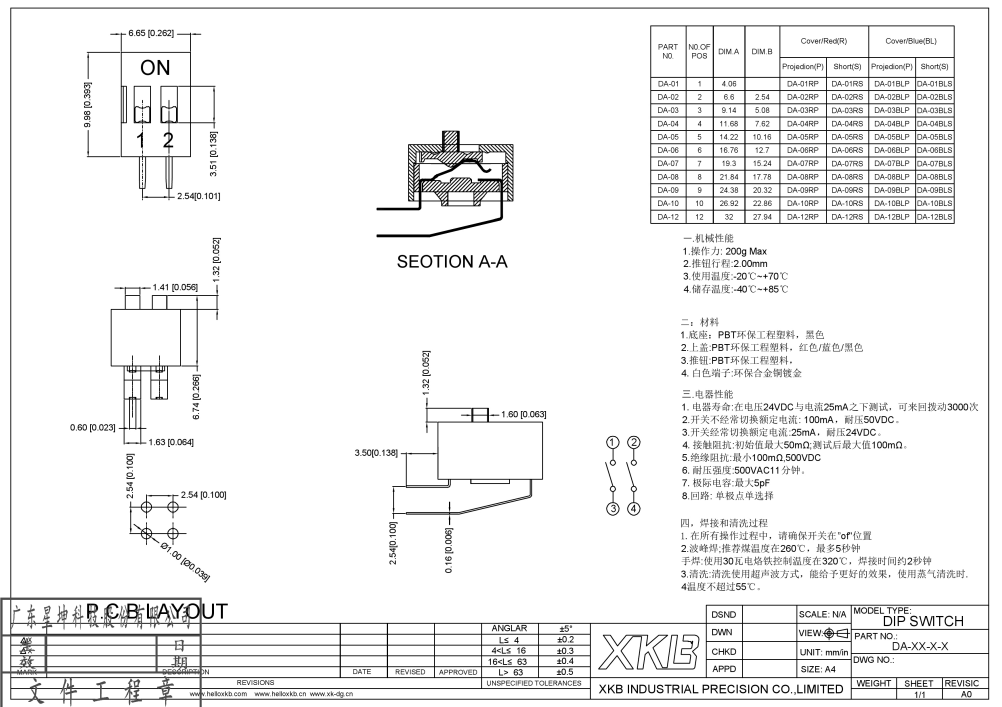 探索星坤DA-05BLP拨码开关的多功能应用！第2张