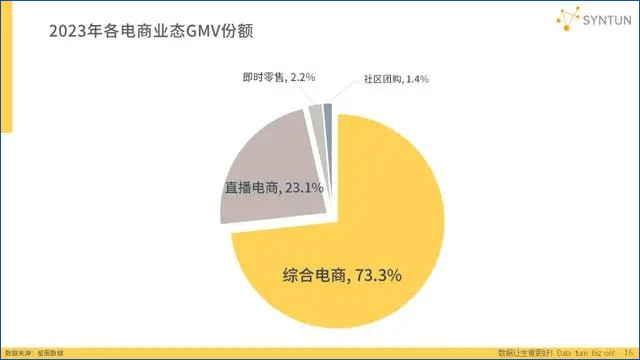 辛巴被快手封禁，1亿现金还赔吗？