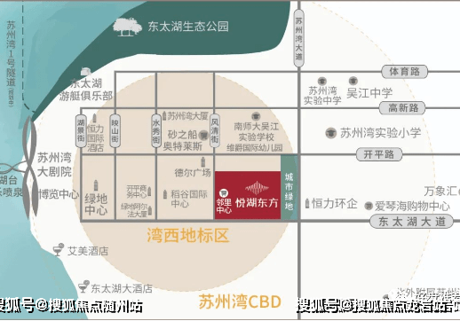 中海岭湖湾学区图片