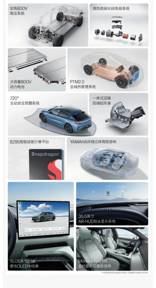 极氪001:在中东市场的成功故事与全球能源转型的契机_搜狐汽车_搜狐网