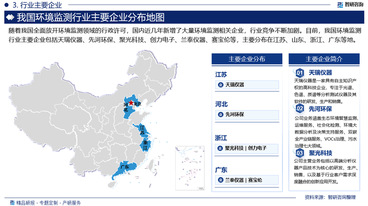 中国环境监测行业市场分析及投资前景预测报告—智研咨询发布