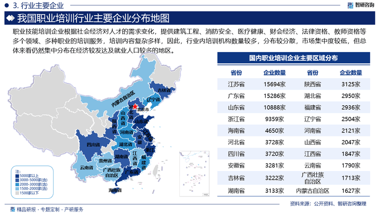 各省产业结构分布图图片