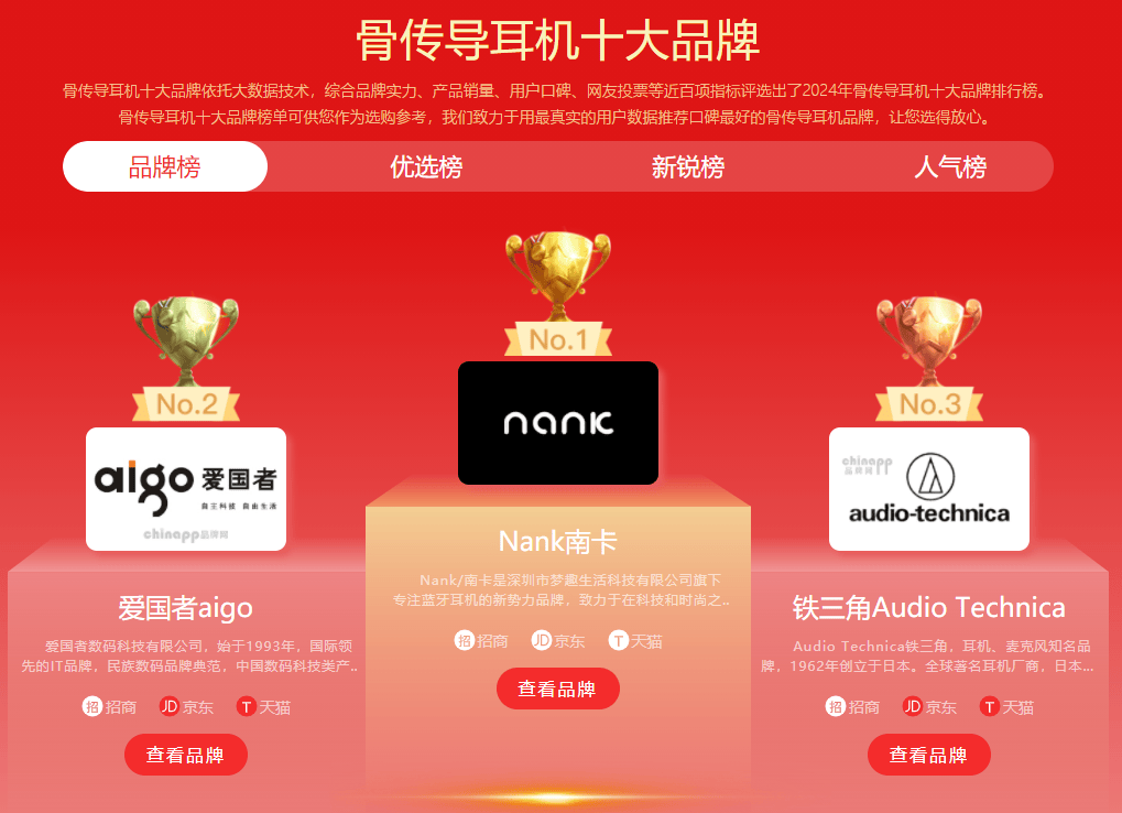 骨传导耳机最好用的品牌是哪个?精选五大热门骨传导耳机推荐