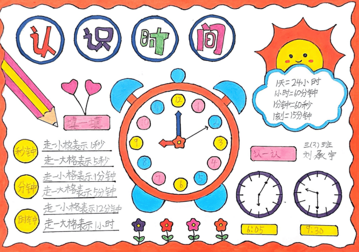 濮阳市油田第六小学教育集团举办三年级数学手抄报比赛