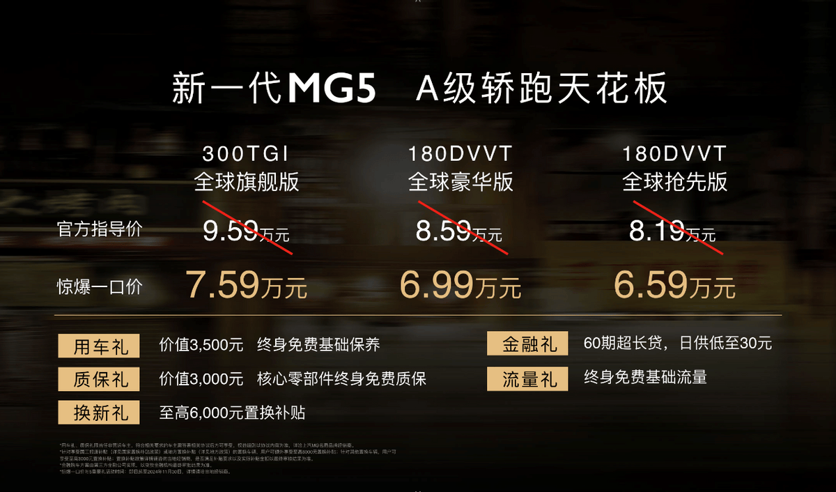 C位出道 “A级轿跑天花板”新一代MG5上市 一口价6.59万元起