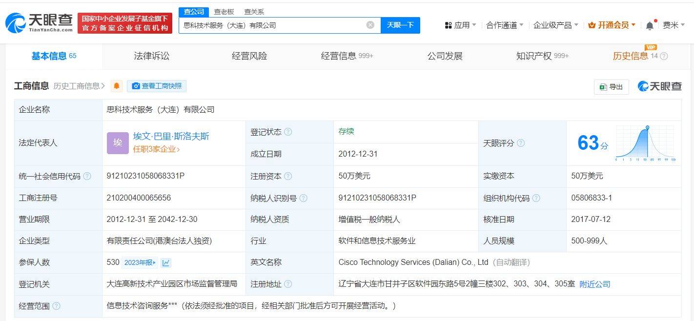 思科大连公司去年530人参保 思科大连公司参保人数逐年递增