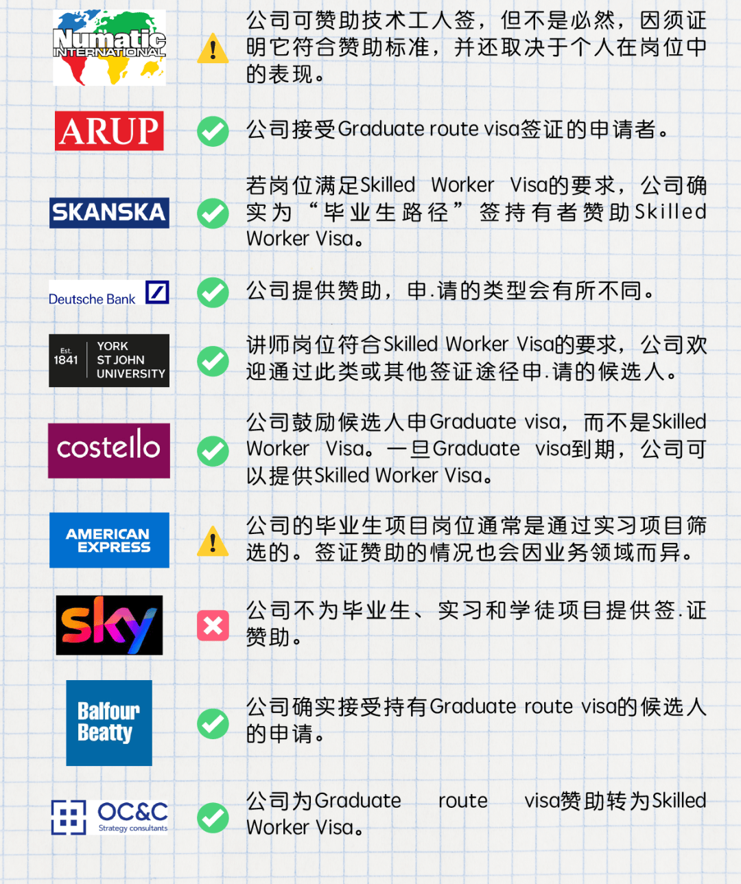 2022英国留学签证费用多少钱的简单介绍