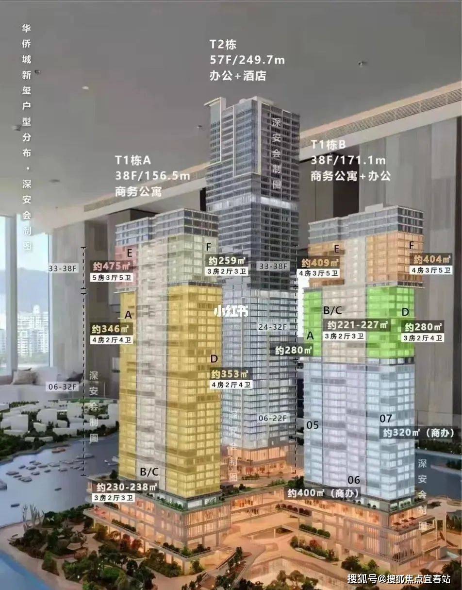 新玺(华侨城·新玺)首页网站-2024华侨城·新玺营销中心欢迎您-新玺楼盘详情_搜狐网