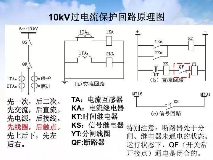 轻松看懂电气二次接线图,远比你想得简单~