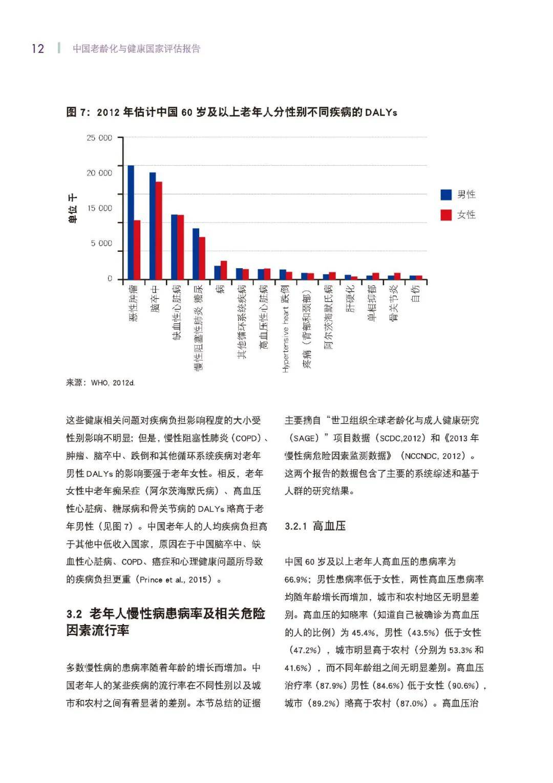 2040年中国将发生什么图片