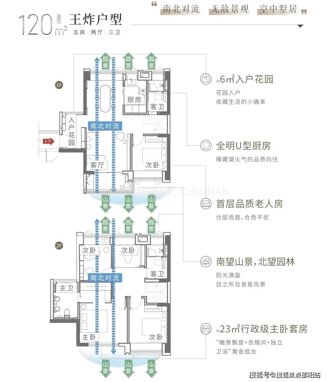 驻马店天玺三期户型图图片