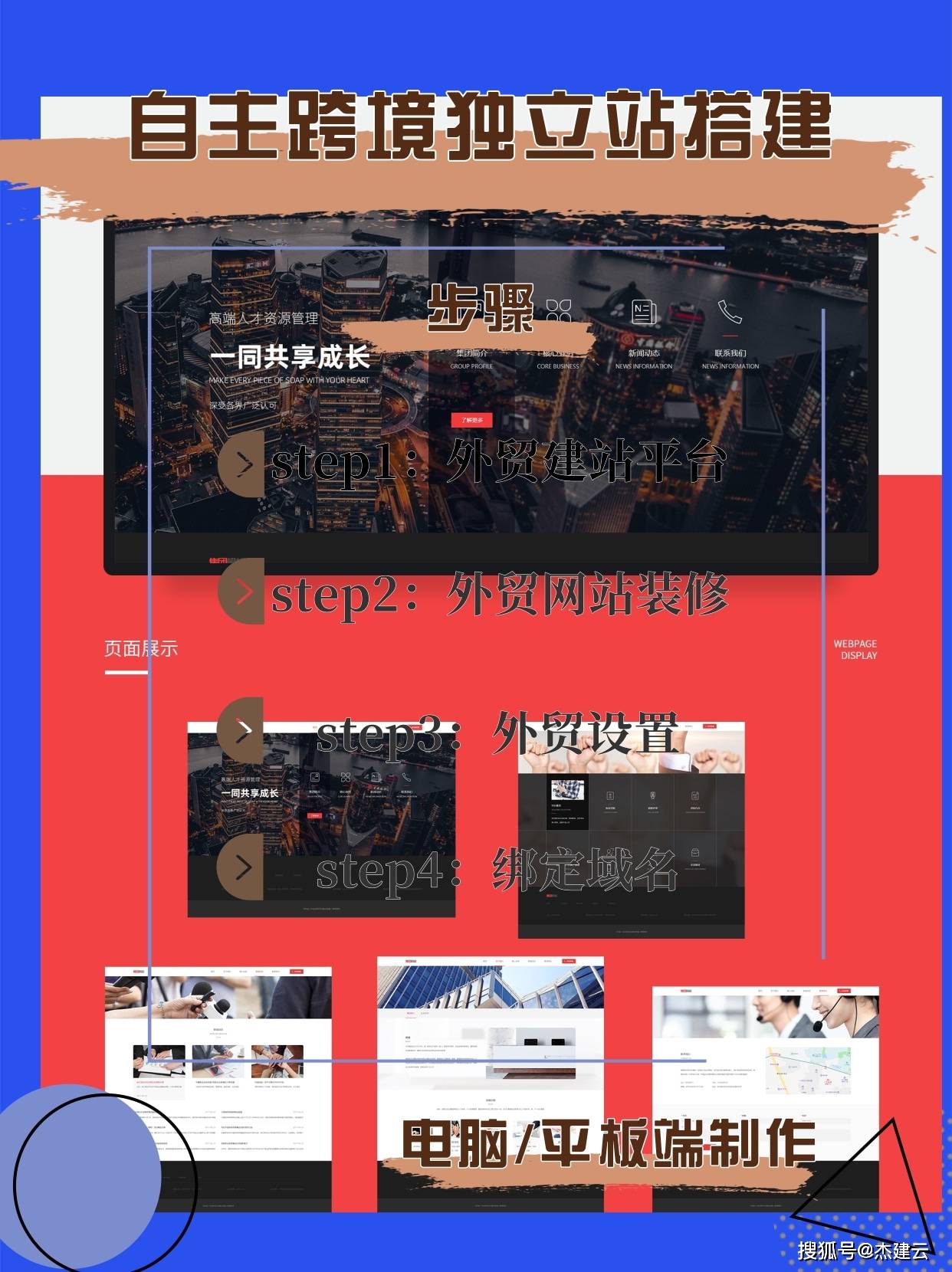 外贸型网站建设方法_外贸型网站建设的好处有那些_外贸网站建设解决方案