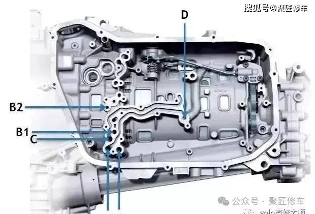 第四代路虎发现突然无法使用倒挡,前进挡正常