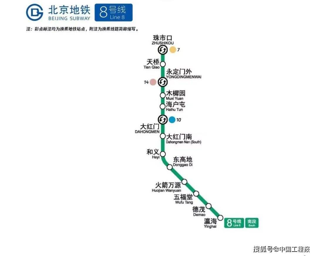 八一公园地铁站线路图图片