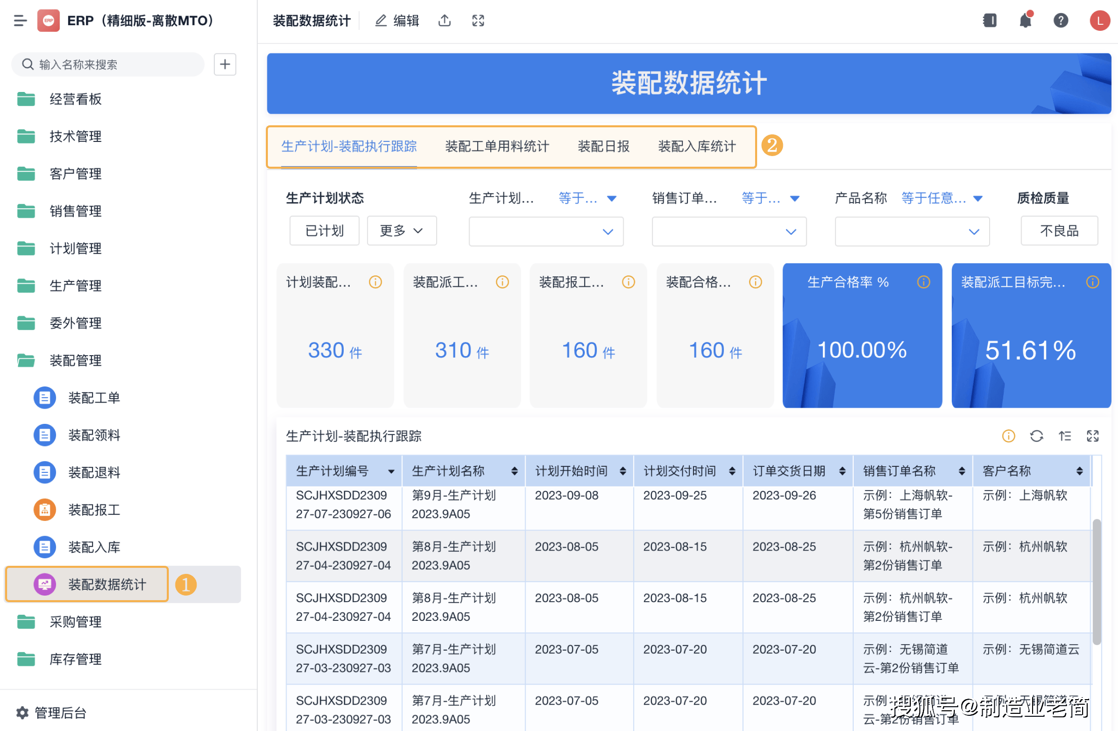 跨境电商PHPCRM，跨境电商php