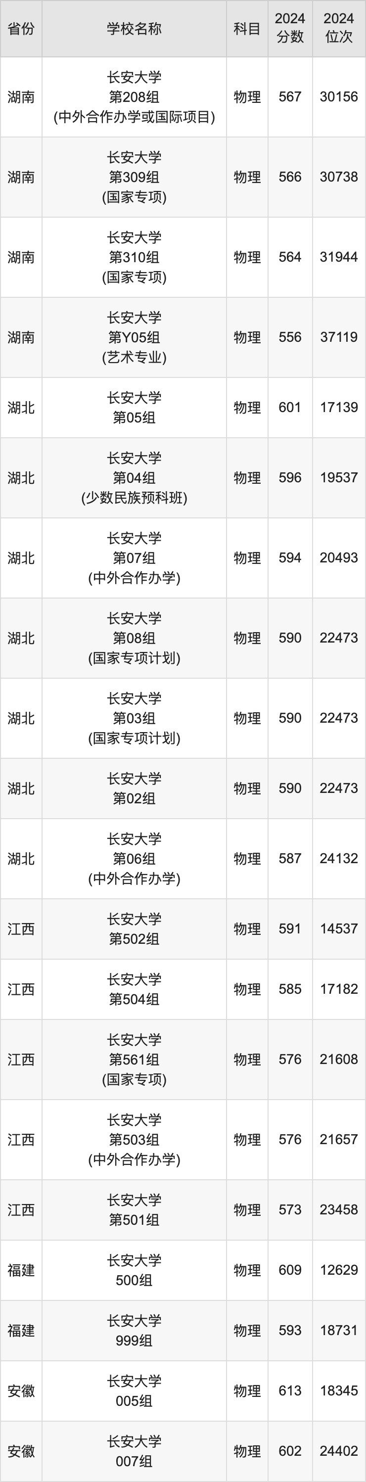 重慶工業(yè)職業(yè)技術(shù)學(xué)院張雪峰評(píng)價(jià)_2024年重慶工業(yè)職業(yè)技術(shù)學(xué)院錄取分?jǐn)?shù)線及要求_重慶工業(yè)職業(yè)技術(shù)學(xué)院王牌專(zhuān)業(yè)收分