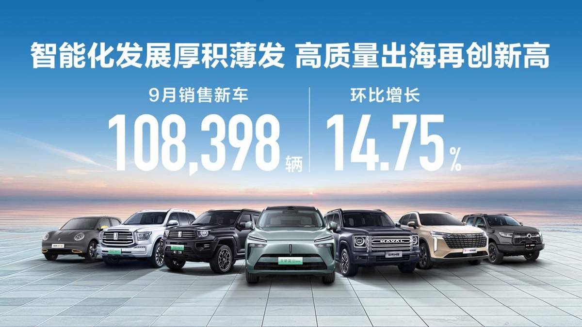 智能化发展再进阶 长城汽车9月新能源车型销售3.01万辆 同比增长37.58%