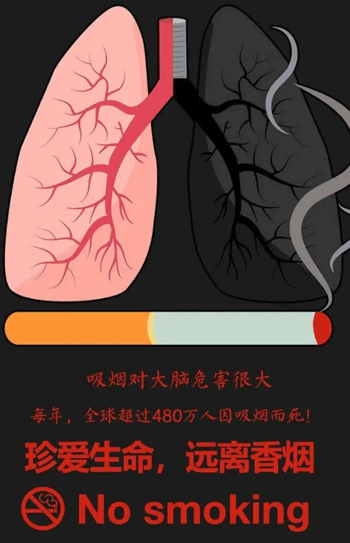 抽烟图片 霸气危害图片