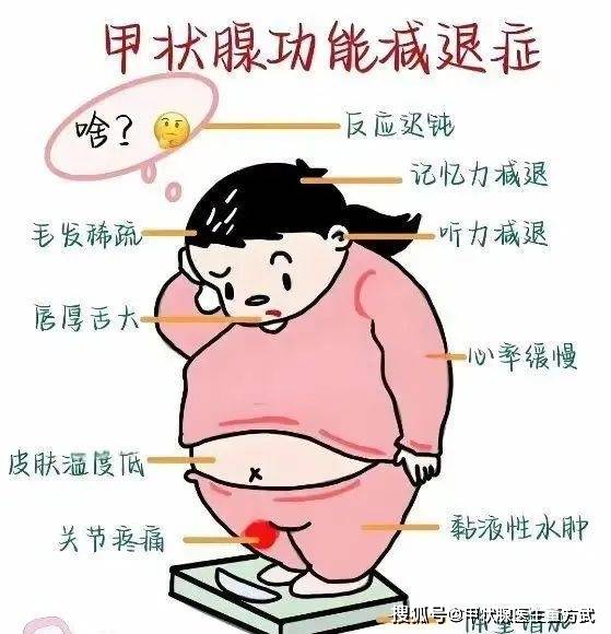 甲减的潜在危害不可小觑