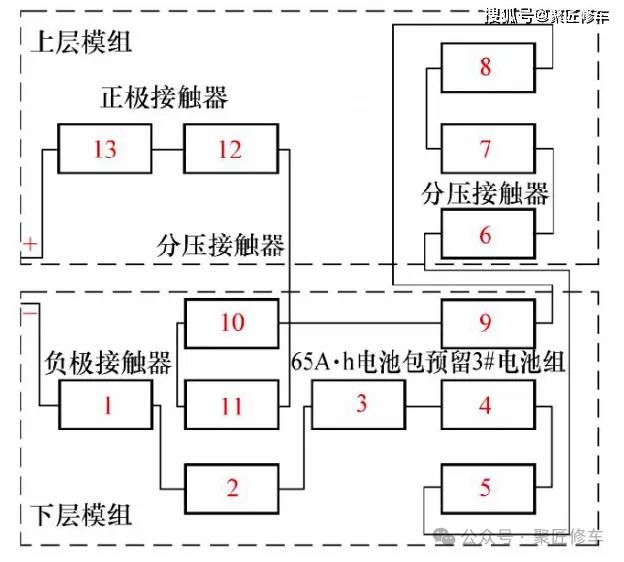 充电电路故障标志图片