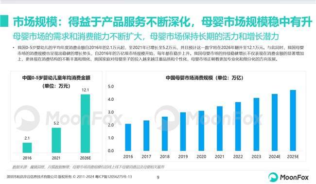 母婴用户试用（母婴免费申请试用装）《母婴试用平台》