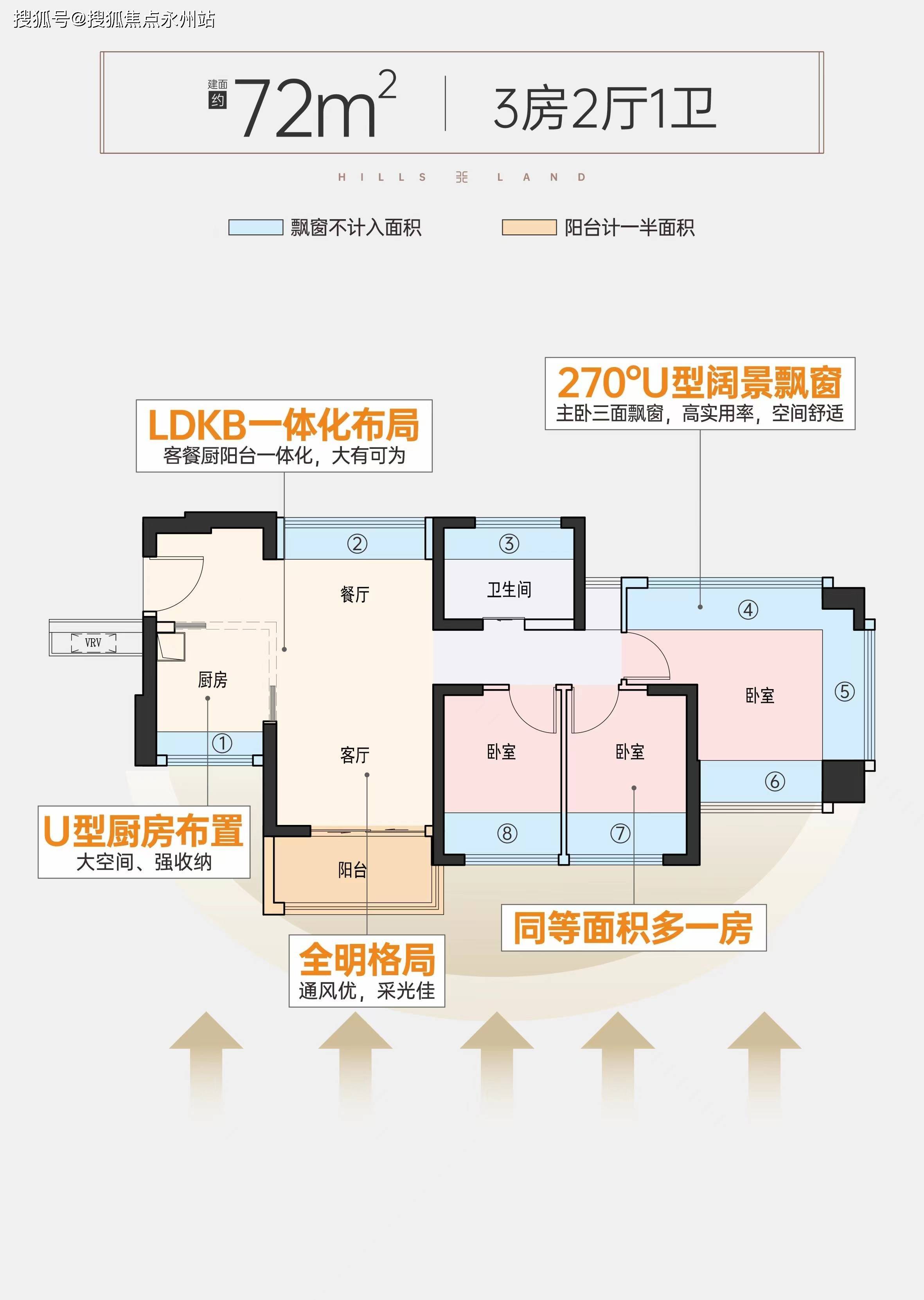 户型平面图优缺点分析图片