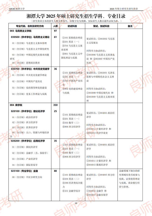 研究生扩招最新消息(关于研究生扩招的消息)