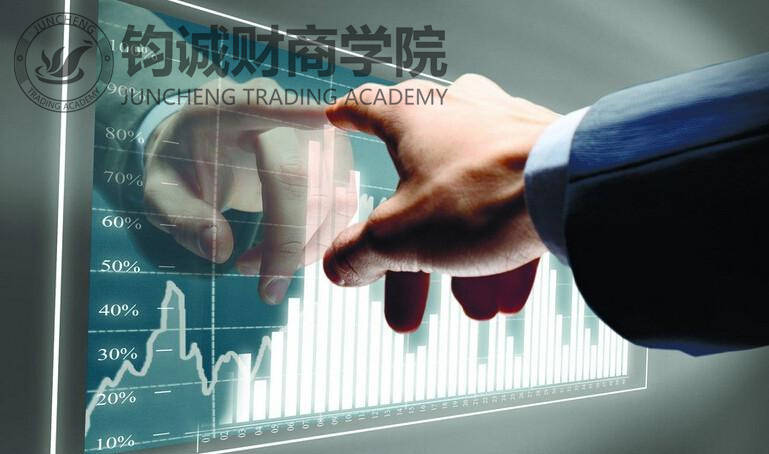 钧诚财商｜股市走势与未来展望分析 第4张