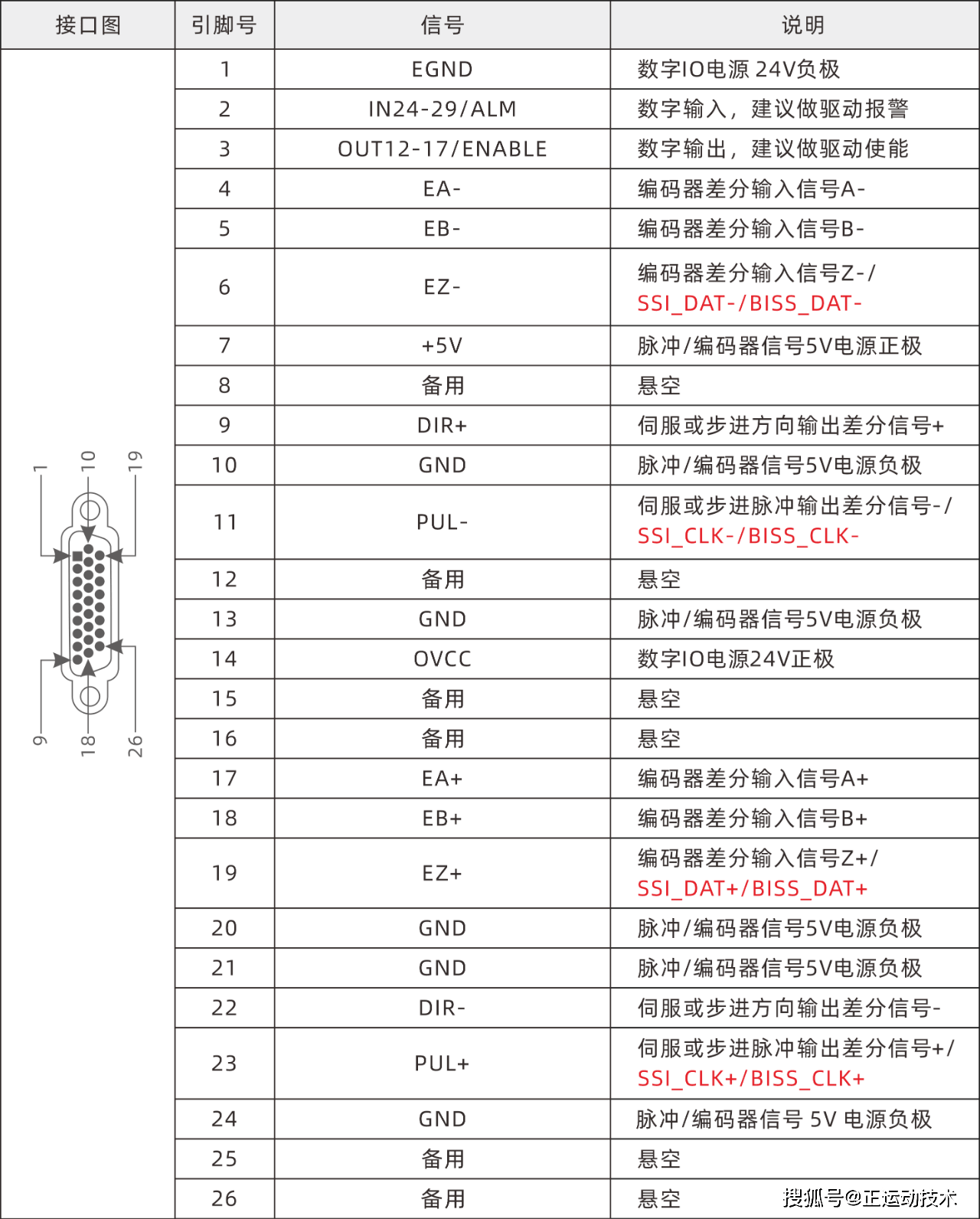 计算机内部编码图片