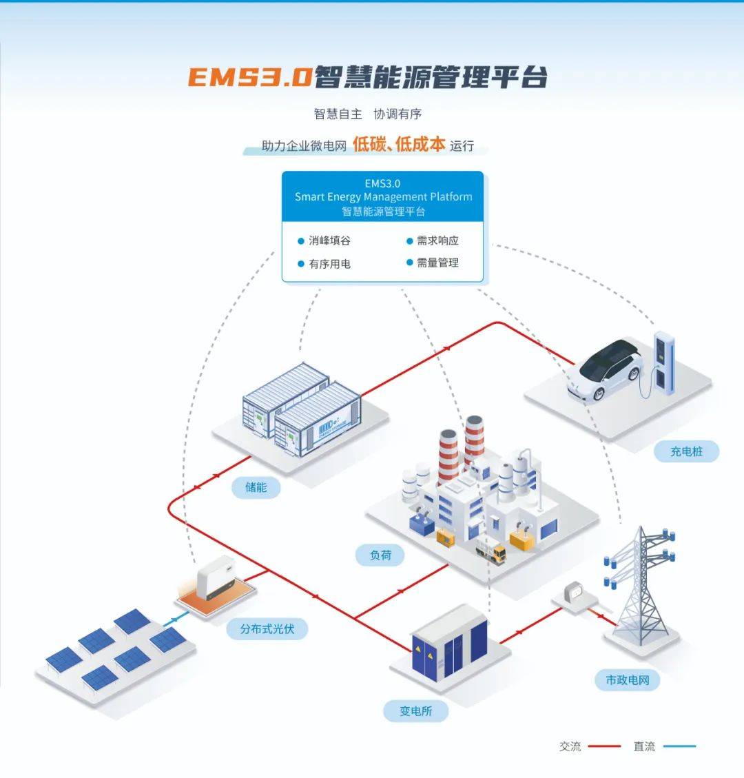 安科瑞诚邀您参加2024新加坡亚洲数据中心展