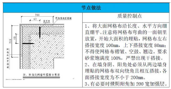 保温干铺法图片