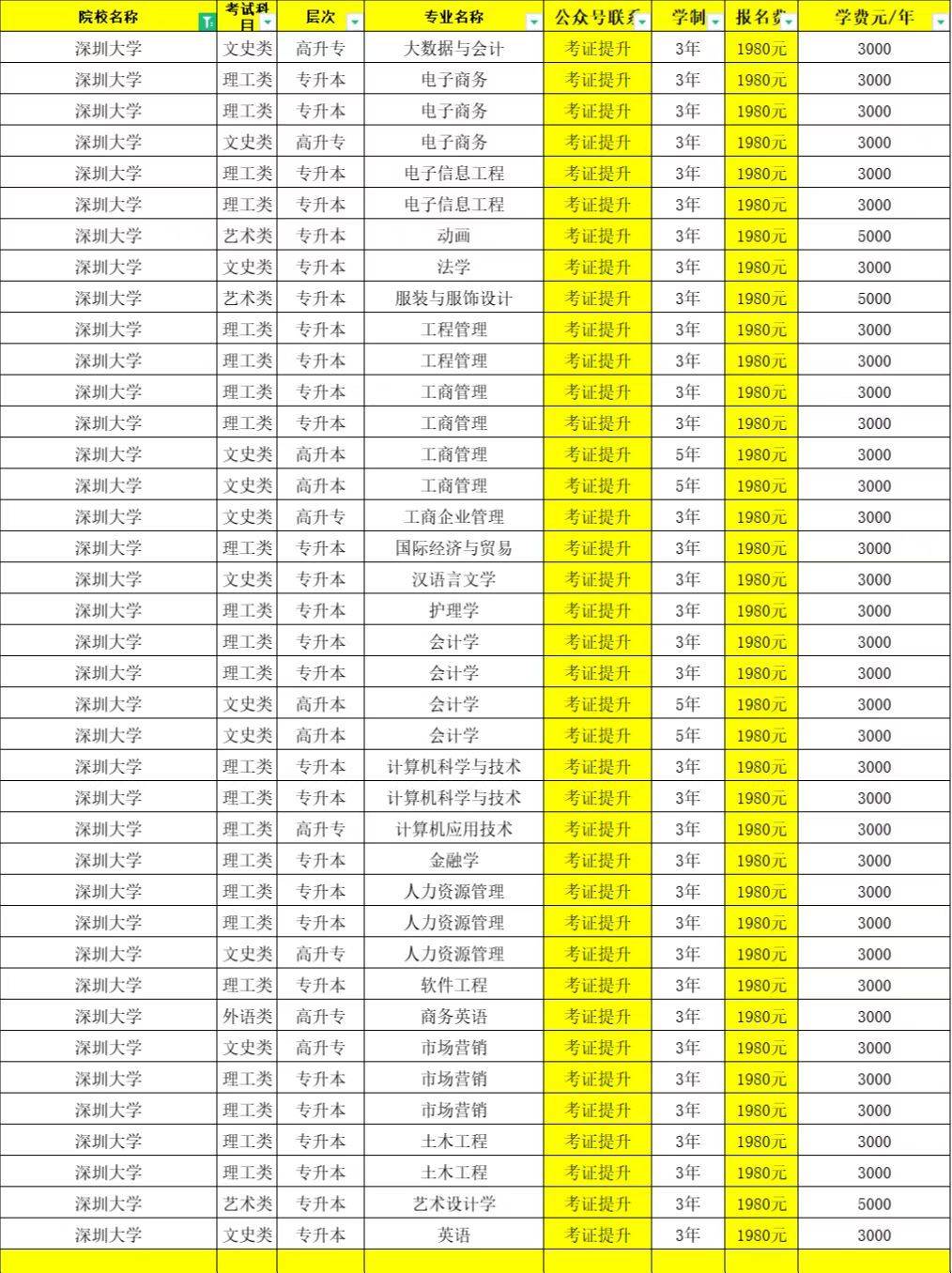 高考时间2024年具体时间_2022高考时间轴_高考时间2024年倒计时