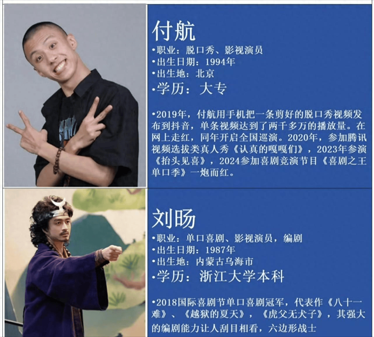 脱口秀男演员名单图片