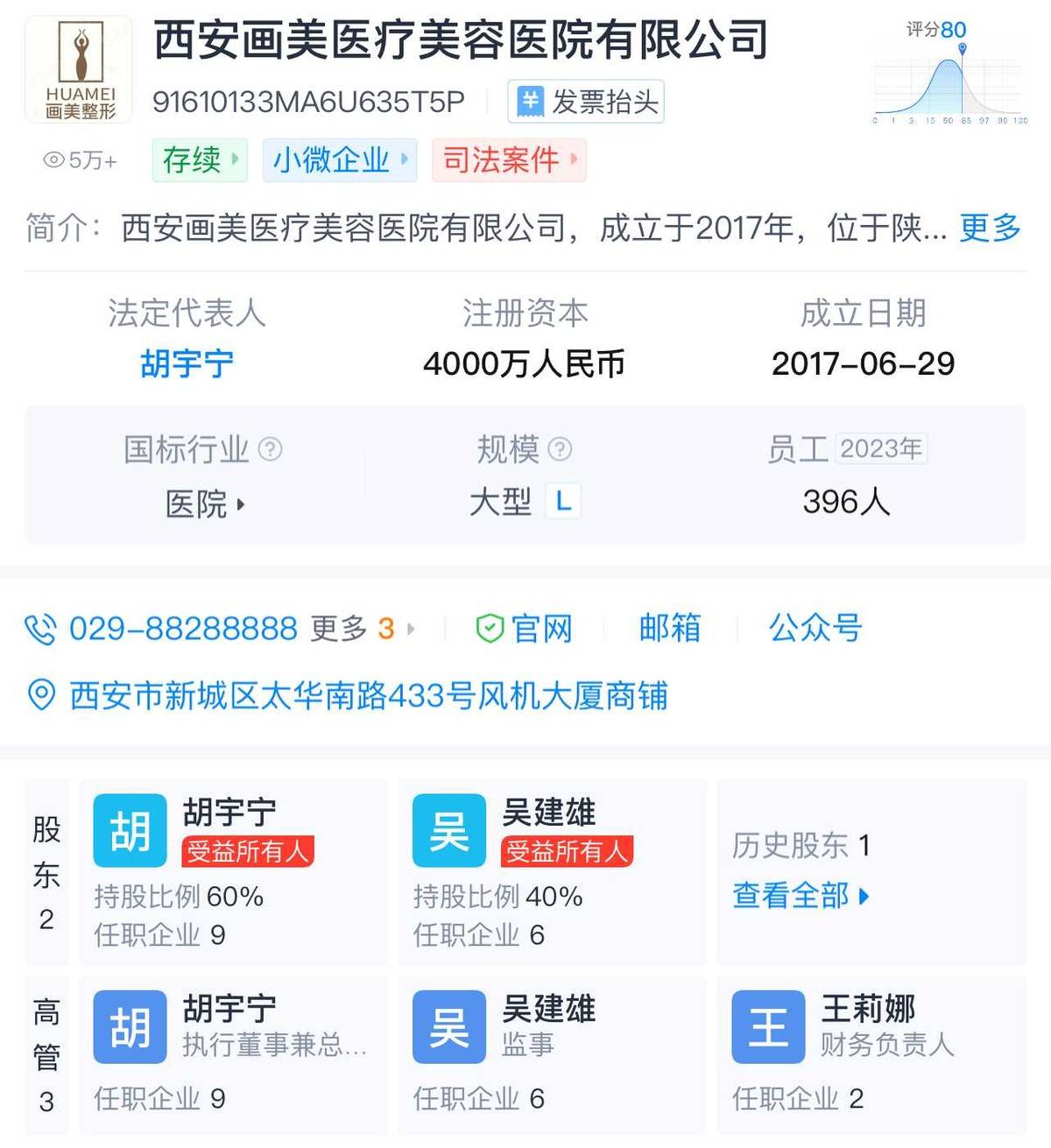 注射肉毒素消费者竟不知情 西安画美医疗美容低价引流客诉多(图4)